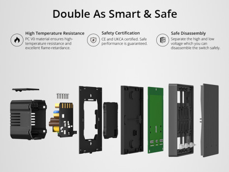 SONOFF smart διακόπτης M5-3C-86, τριπλός, WiFi, γκρι