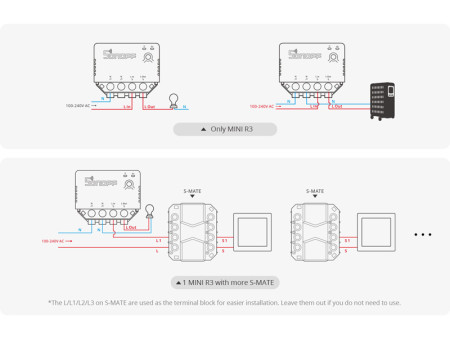 SONOFF smart διακόπτης MINIR3, 1-Gang, Wi-Fi, 16A, λευκός