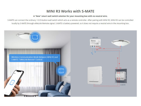 SONOFF smart διακόπτης S-MATE, 3 κανάλια, 16A, λευκός