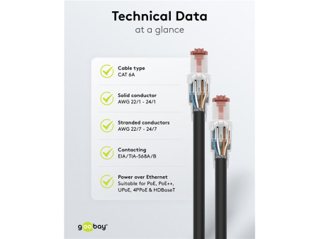 GOOBAY βύσμα RJ45 65942, CAT 6 UTP, tool-free, λευκό