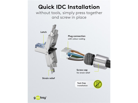 GOOBAY βύσμα RJ45 65939, CAT 6A STP, tool-free, ασημί