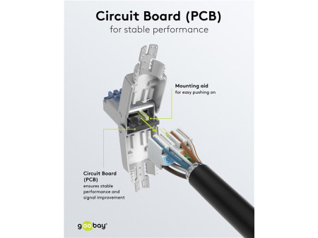 GOOBAY βύσμα RJ45 65939, CAT 6A STP, tool-free, ασημί