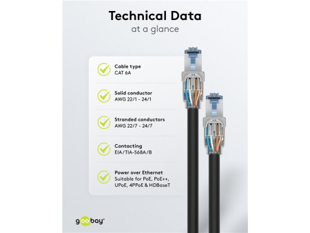 GOOBAY βύσμα RJ45 65939, CAT 6A STP, tool-free, ασημί