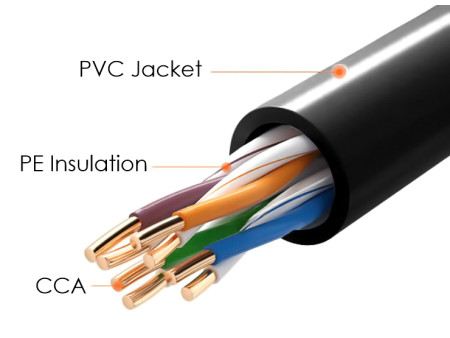 POWERTECH καλώδιο δικτύου CAB-N289, Cat 5e U/UTP, CCA 26AWG, 100m, μαύρο