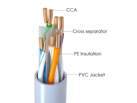 POWERTECH καλώδιο δικτύου CAB-N291, Cat 6 U/UTP, CCA, 24AWG, 100m, γκρι