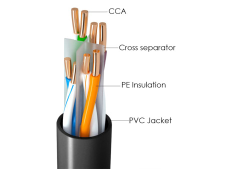 POWERTECH καλώδιο δικτύου CAB-N293, Cat 6 U/UTP, CCA, 24AWG, 100m, μαύρο