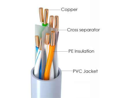 POWERTECH καλώδιο δικτύου CAB-N295, Cat 6 U/UTP, copper, 100m, γκρι