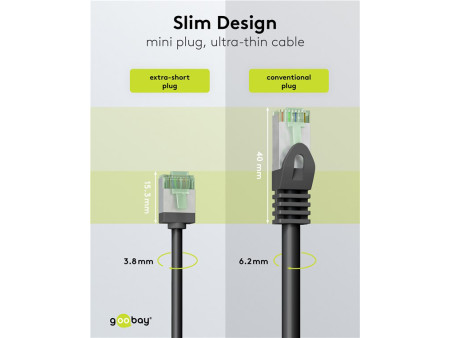 GOOBAY καλώδιο δικτύου 74351, CAT 8.1 U/FTP, slim, copper, 40Gbps, 0.25m, μαύρο