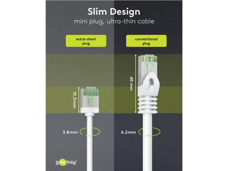 GOOBAY καλώδιο δικτύου 74358, CAT 8.1 U/FTP, slim, copper, 40Gbps, 0.25m, λευκό