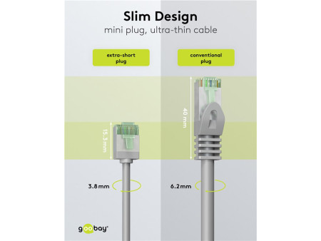 GOOBAY καλώδιο δικτύου 74344, CAT 8.1 U/FTP, slim, copper, 40Gbps, 0.25m, γκρι