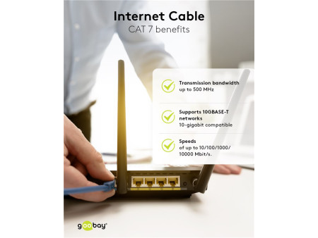 GOOBAY καλώδιο δικτύου 91581, CAT 7 S/FTP, copper, 10Gbps, 0.50m, μαύρο