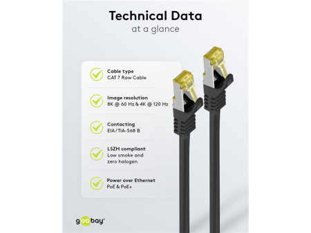 GOOBAY καλώδιο δικτύου 91581, CAT 7 S/FTP, copper, 10Gbps, 0.50m, μαύρο