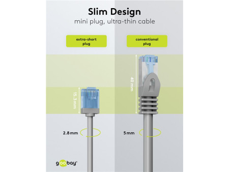 GOOBAY καλώδιο δικτύου 74221, CAT 6A U/UTP, slim, copper, 500MHz, 0.5m, γκρι