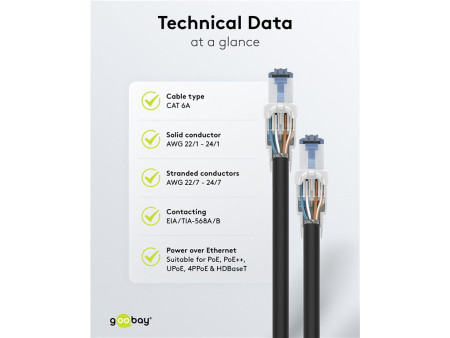 GOOBAY βύσμα RJ45 65941, CAT 6A UTP, tool-free, λευκό