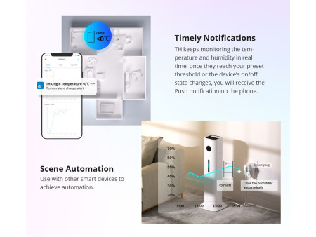 SONOFF smart διακόπτης ελέγχου θερμοκρασίας/υγρασίας THR320, Wi-Fi, 20A