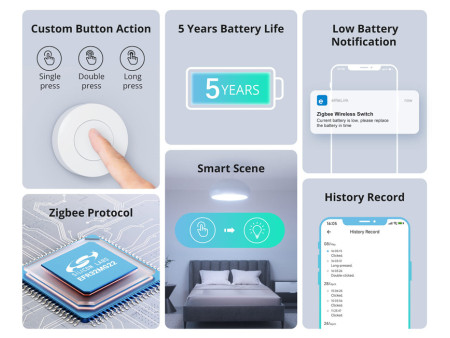 SONOFF smart διακόπτης SNZB-01P, μπαταρίας, Zigbee