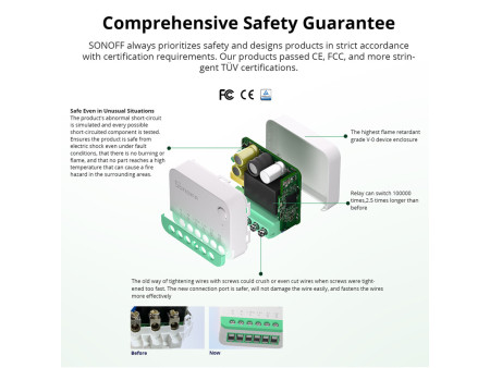 SONOFF smart διακόπτης MINIR4M, 2 κανάλια, Wi-Fi, 10A, λευκός