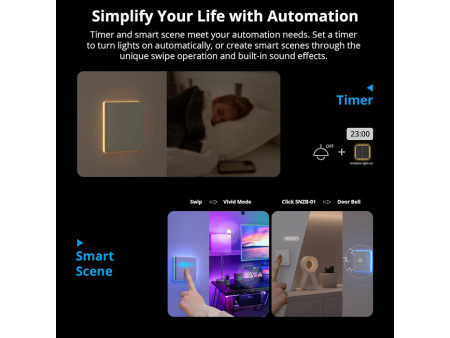 SONOFF smart διακόπτης T5-2C-86 με LED φωτισμό, διπλός, Wi-Fi, λευκός