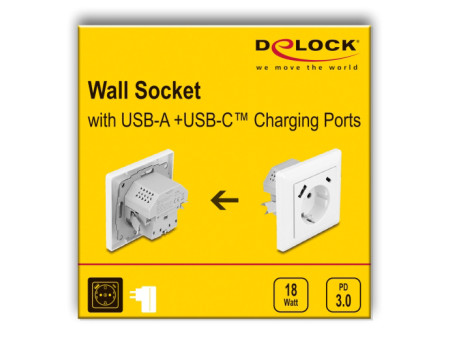 DELOCK πρίζα τοίχου 11499 με θύρες φόρτισης USB & USB-C, 18W PD, λευκή