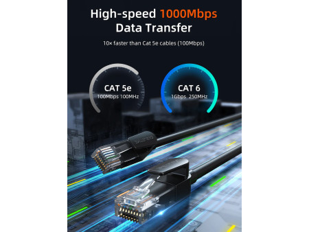 CABLETIME καλώδιο δικτύου CT-CAT6U, CAT 6 UTP, 250 MHz, CCA, 0.5m, μαύρο