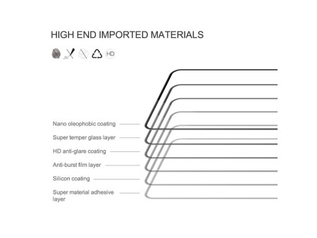 NILLKIN tempered glass 2.5D CP+PRO για Samsung Galaxy A34 5G