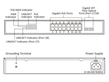 HIKVISION Managed switch DS-3E1518P-SI, 16x PoE & 2x SFP ports, 1000Mbps