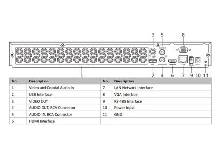 HIKVISION HIWATCH DVR υβριδικό καταγραφικό HWN-6232MH-G4 4MP, 32 κανάλια