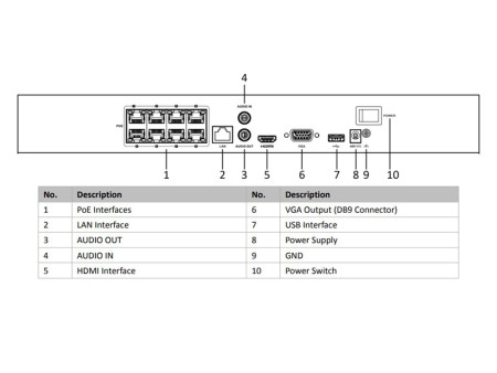 HIKVISION HIWATCH NVR καταγραφικό HWN-4208MH-8P, 8MP, 8 PoE κανάλια