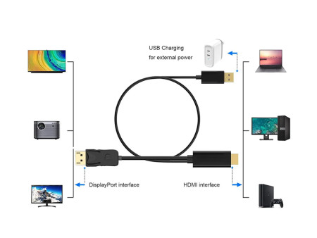 POWERTECH καλώδιο HDMI σε DisplayPort PTH-104, USB, 4K, 1.8m, μαύρο