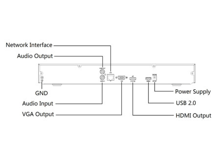 UNIARCH NVR καταγραφικό NVR-216S2, H.265/H.264, 8MP, 16 κανάλια