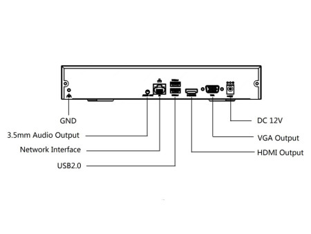 UNIARCH NVR καταγραφικό NVR-110E2, H.265/H.264, 8MP, 10 κανάλια