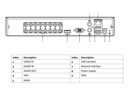 HIKVISION HIWATCH DVR καταγραφικό HWD-6116MH-G2, H.265+, 16 κανάλια