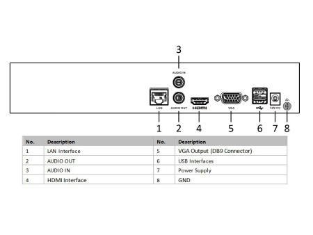 HIKVISION HIWATCH NVR καταγραφικό HWN-4116MH, H.265+, 16 κανάλια