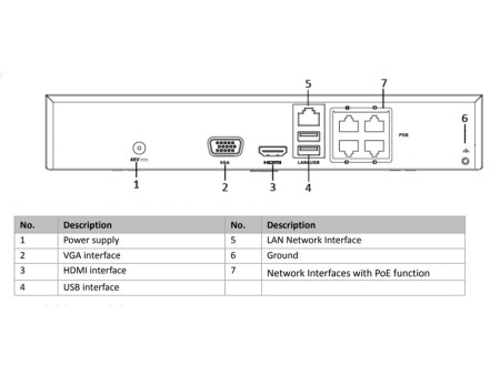 HIKVISION HIWATCH NVR καταγραφικό HWN-2104MH-4P, H.265+, 4 κανάλια PoE