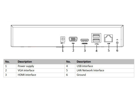 HIKVISION HIWATCH NVR καταγραφικό HWN-2108MH, H.265+, 8 κανάλια