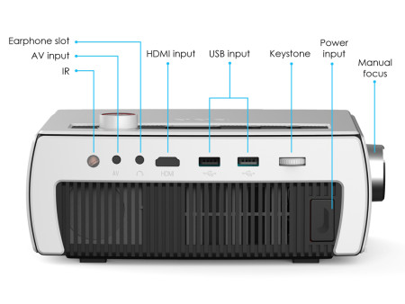 POWERTECH LED βιντεοπροβολέας PT-983, 1080p, Dolby Audio, WiFi, λευκός