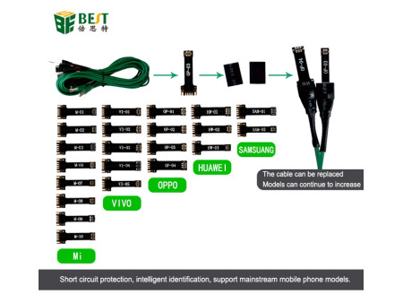 BEST repair tool BST-063, για iPhone & Android smartphones