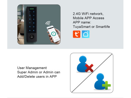 SECUKEY πληκτρολόγιο πρόσβασης CH3-WIFI-EM+MF με κωδικό & κάρτα, Wi-Fi