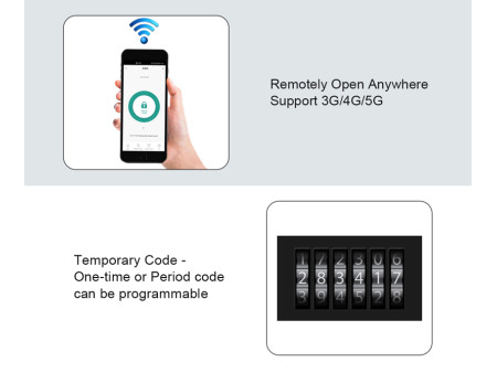 SECUKEY πληκτρολόγιο πρόσβασης CH3-WIFI-EM+MF με κωδικό & κάρτα, Wi-Fi