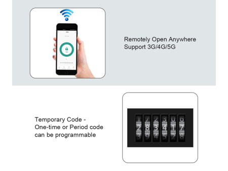 SECUKEY πληκτρολόγιο πρόσβασης CH1-WIFI-EM με κωδικό & κάρτα, Wi-Fi