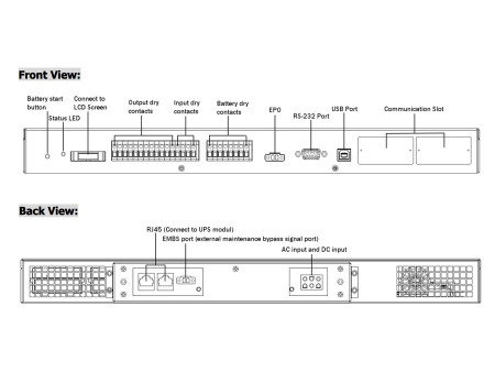 POWERTECH controller module PT-CMF10K, για συστήματα UPS, 230VAC