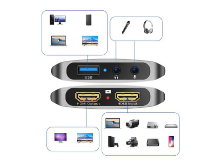 POWERTECH video capture CAB-UC081, HDMI/USB σύνδεση, 4K/30Hz, γκρι