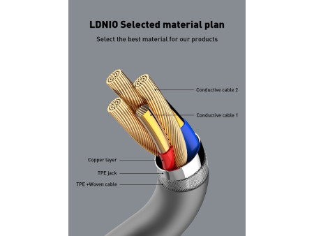 LDNIO καλώδιο USB-C σε USB-C LC671C, 65W PD, 1m, γκρι