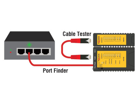 DELOCK tester καλωδίων 86407, λειτουργία εύρεσης θύρας, RJ45/RJ12, μαύρο