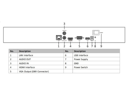 HIKVISION HIWATCH NVR καταγραφικό HWN-4216MH, H.265+, 16 κανάλια