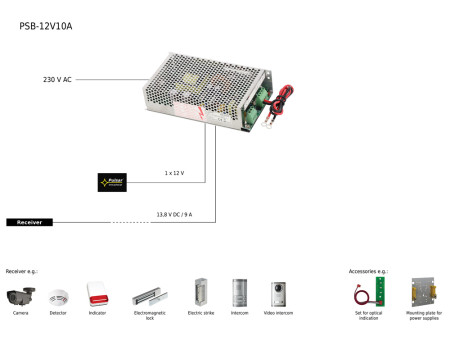 PULSAR τροφοδοτικό PSB-12V10A, 13.8V/10A