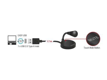 DELOCK USB μικρόφωνο 65868 με βάση και mute button