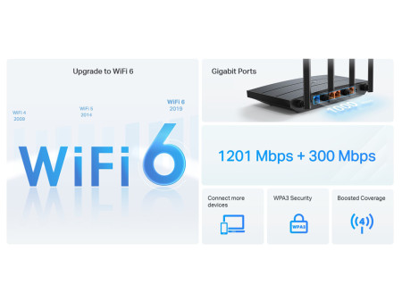 TP-LINK Router Archer AX12, WiFi 6, 1.5Gbps AX1500, Dual Band, Ver. 1.0