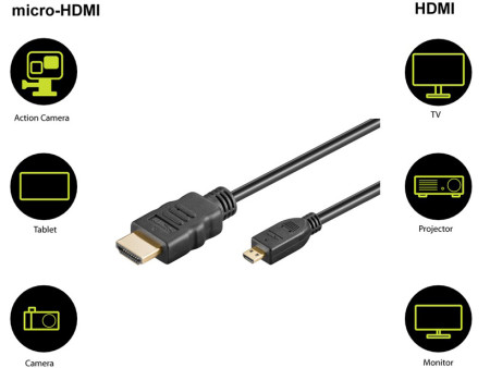 GOOBAY καλώδιο micro HDMI σε HDMI 53787 με Ethernet, 4K/60Hz, 5m, μαύρο