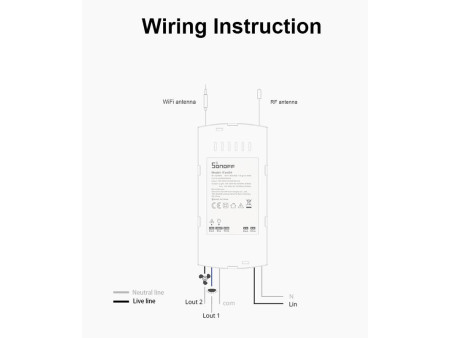 SONOFF smart διακόπτης ανεμιστήρα οροφής IFAN04 με RF χειριστήριο, Wi-Fi